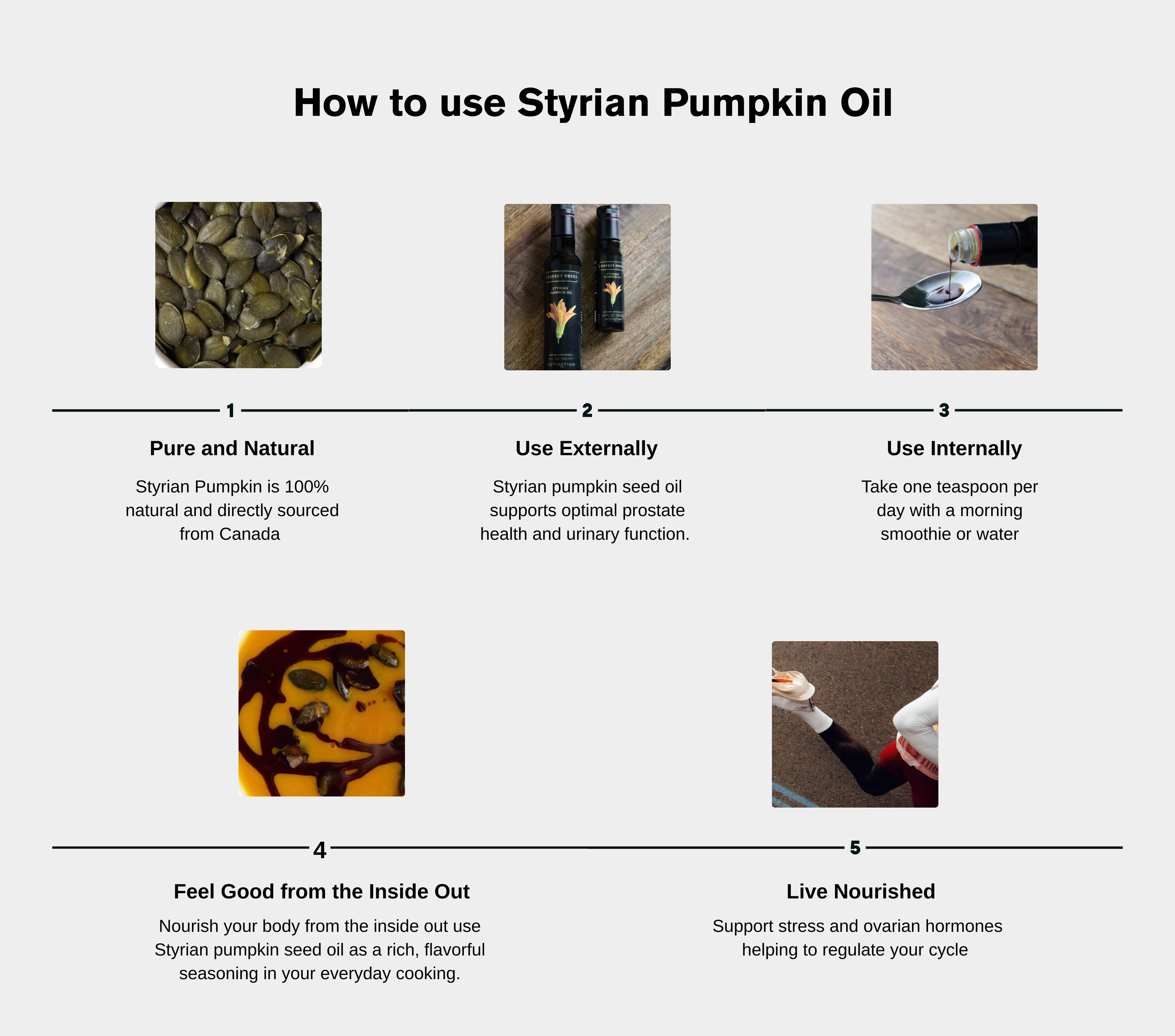 Perfect Press® Styrian Pumpkin Oil